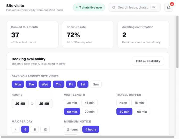 Site visits · availability — Site visits booked without a back-and-forth